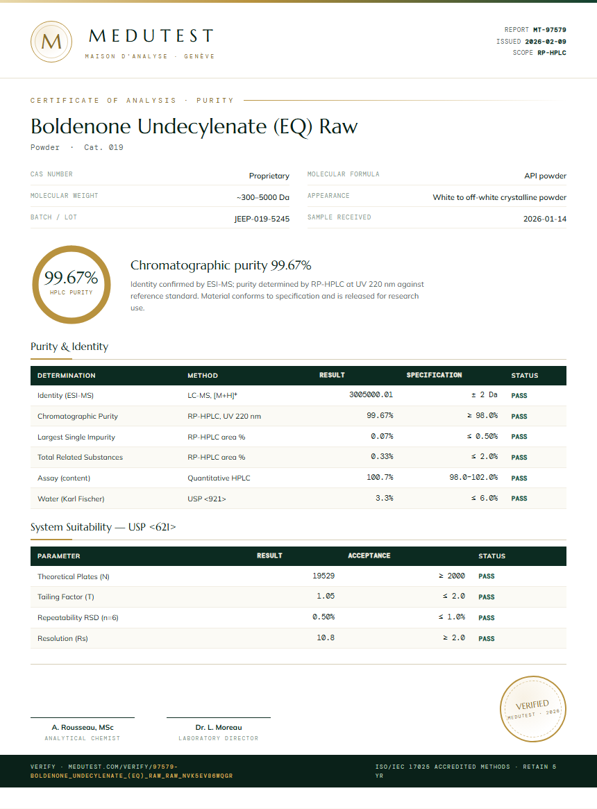 Boldenone Undecylenate (EQ) Raw Purity Test Report by Medutest