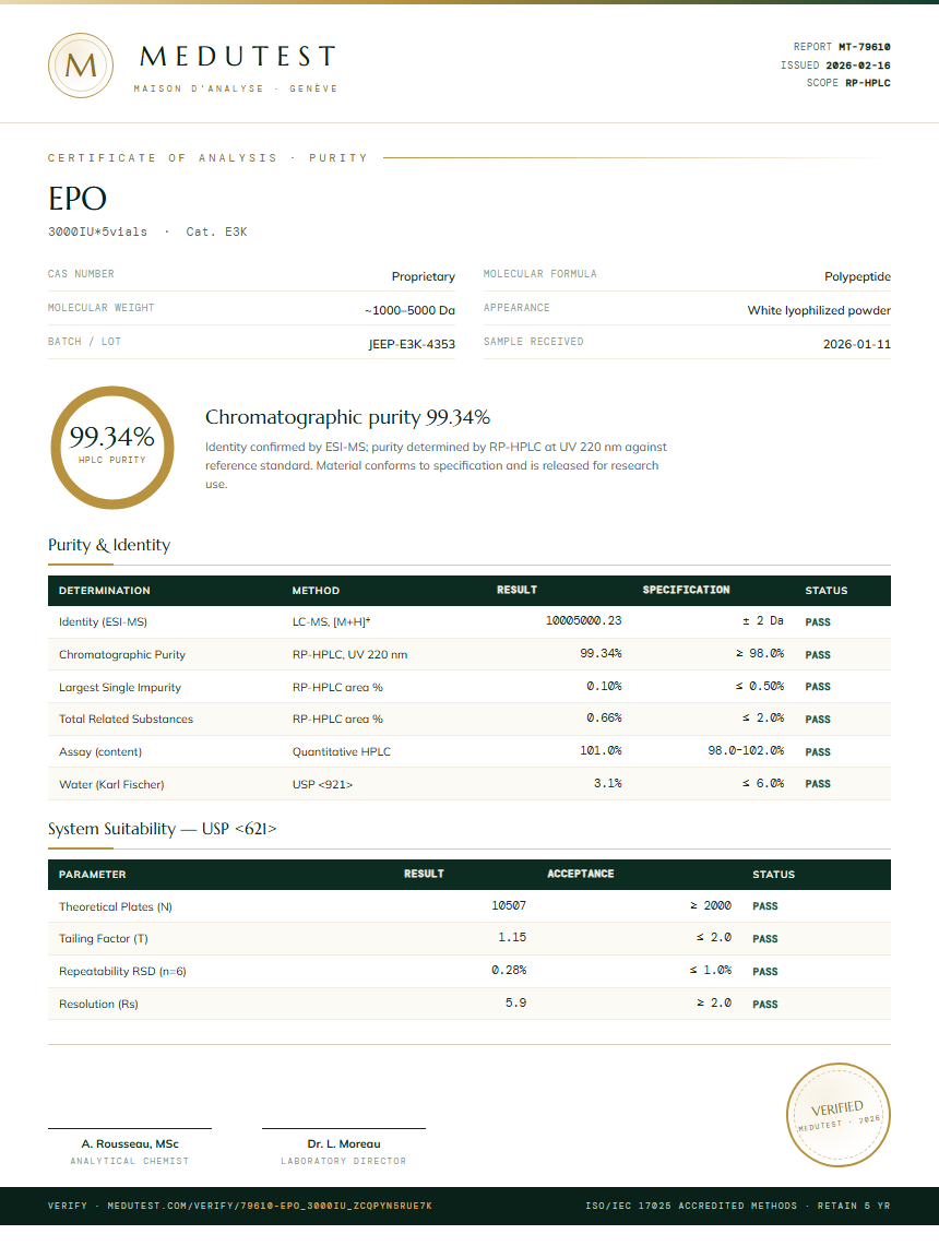 EPO Purity Test Report by Medutest