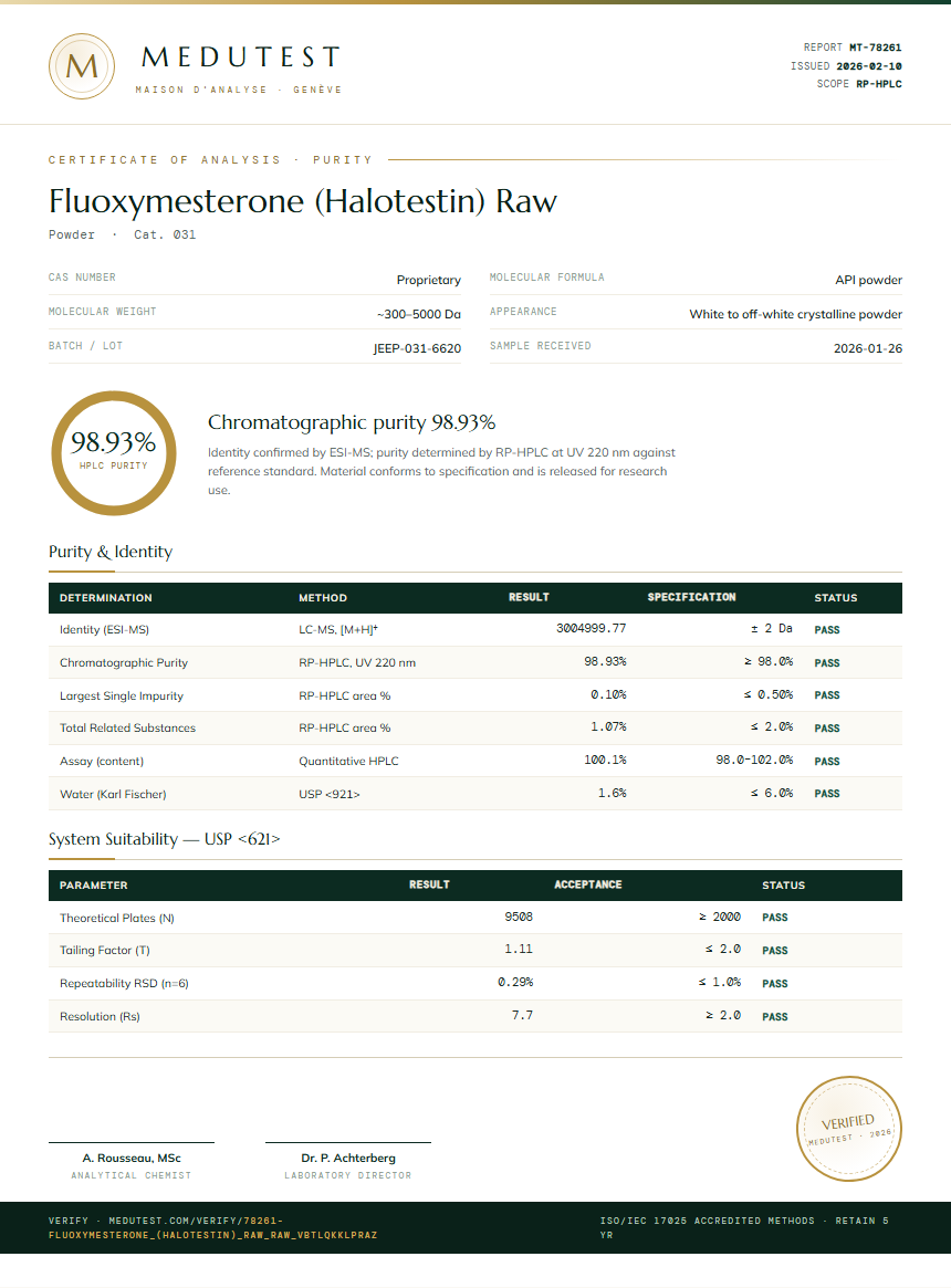 Fluoxymesterone (Halotestin) Raw Purity Test Report by Medutest