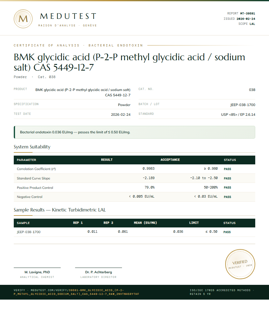 1-Testosterone Cypionate (DHB) Raw Endotoxin report by Medutest