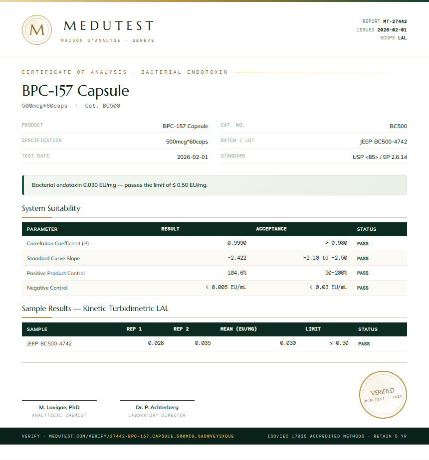 BPC-157 Capsule Endotoxin report by Medutest
