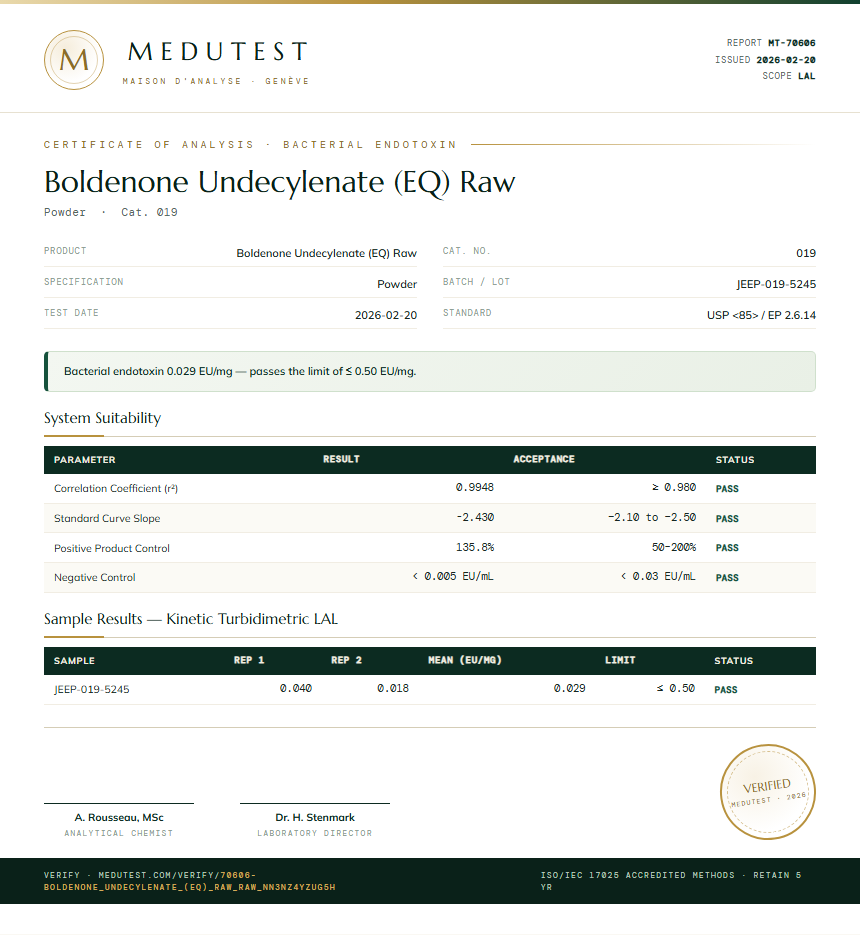 Boldenone Undecylenate (EQ) Raw Endotoxin report by Medutest