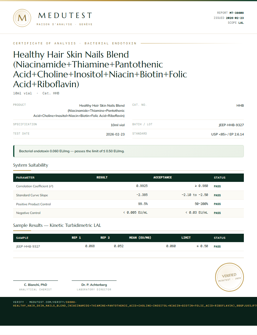 Healthy Hair Skin Nails Blend (Niacinamide+Thiamine+Pantothenic Acid+Choline+Inositol+Niacin+Biotin+Folic Acid+Riboflavin) Endotoxin report by Medutest