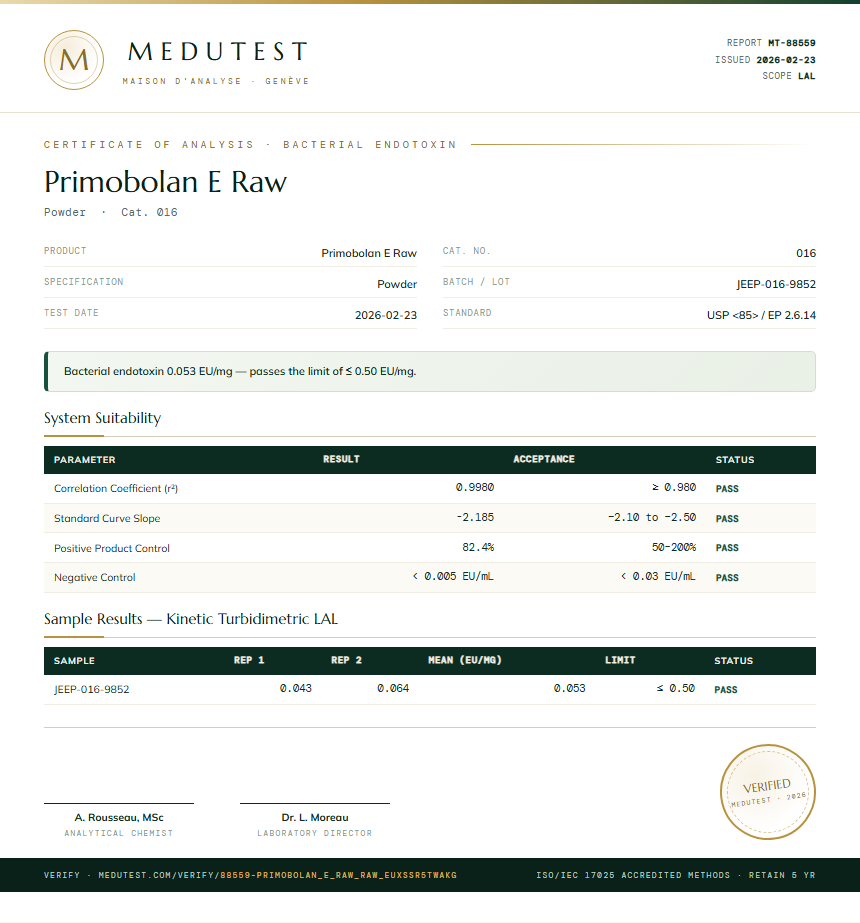 Primobolan E Raw Endotoxin report by Medutest