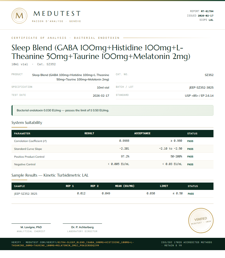 Sleep Blend (GABA 100mg+Histidine 100mg+L-Theanine 50mg+Taurine 100mg+Melatonin 2mg) Endotoxin report by Medutest