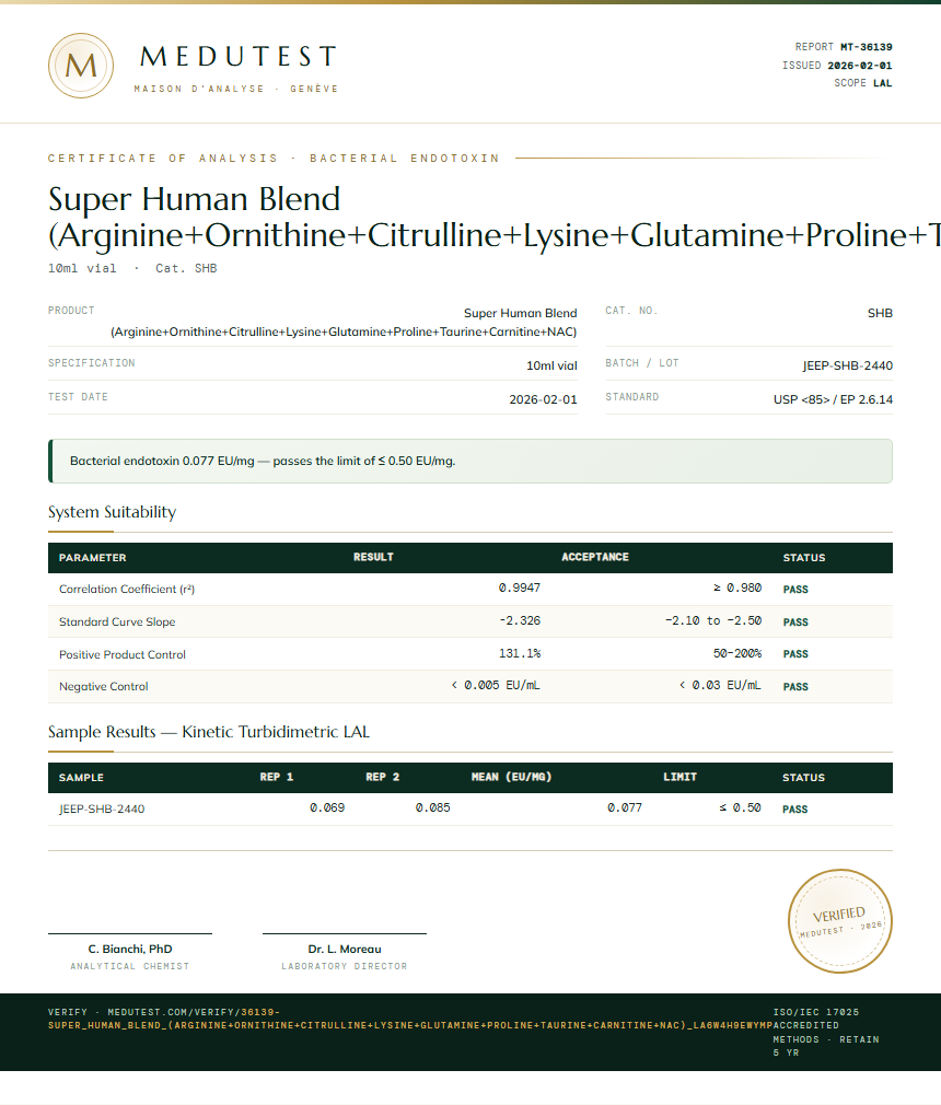 Super Human Blend (Arginine+Ornithine+Citrulline+Lysine+Glutamine+Proline+Taurine+Carnitine+NAC) Endotoxin report by Medutest
