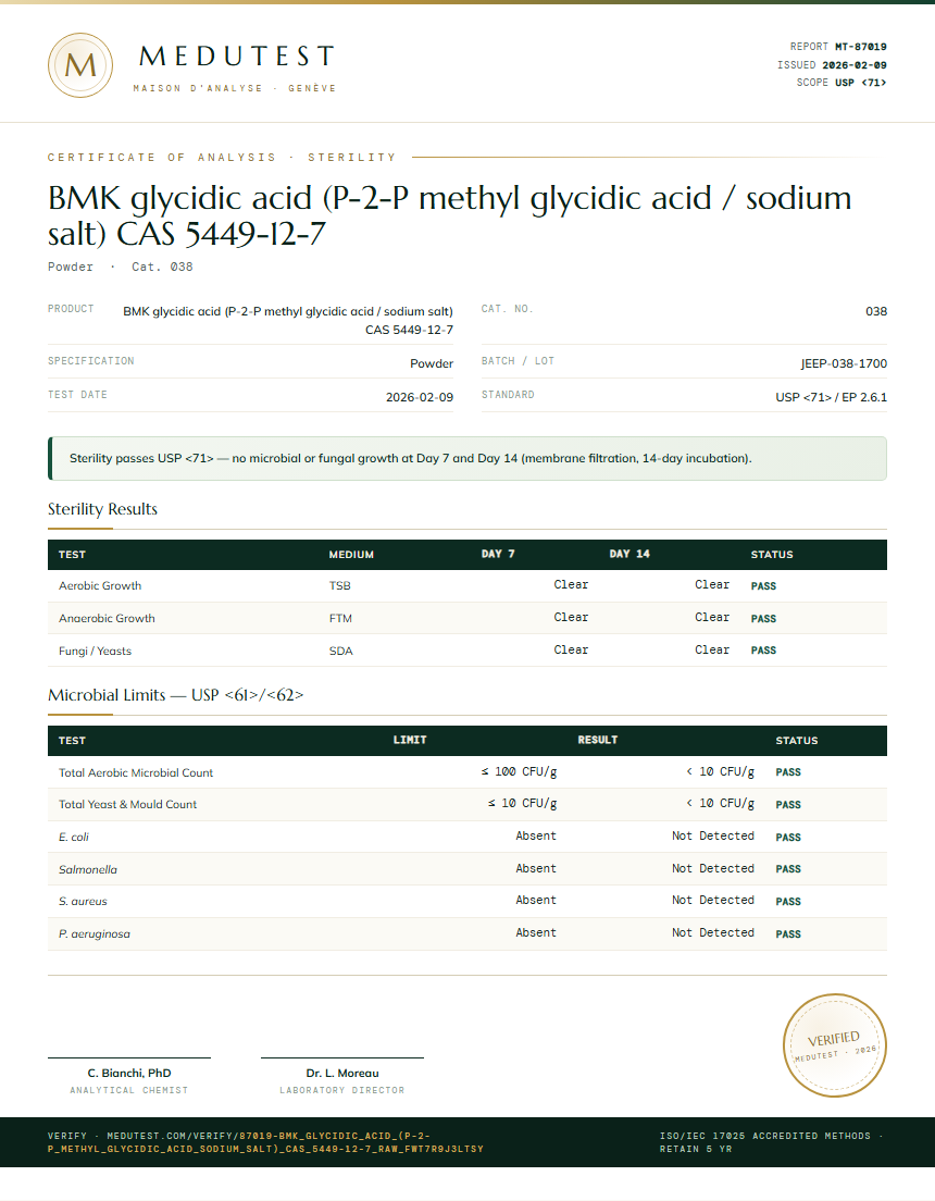 1-Testosterone Cypionate (DHB) Raw Sterility report by Medutest