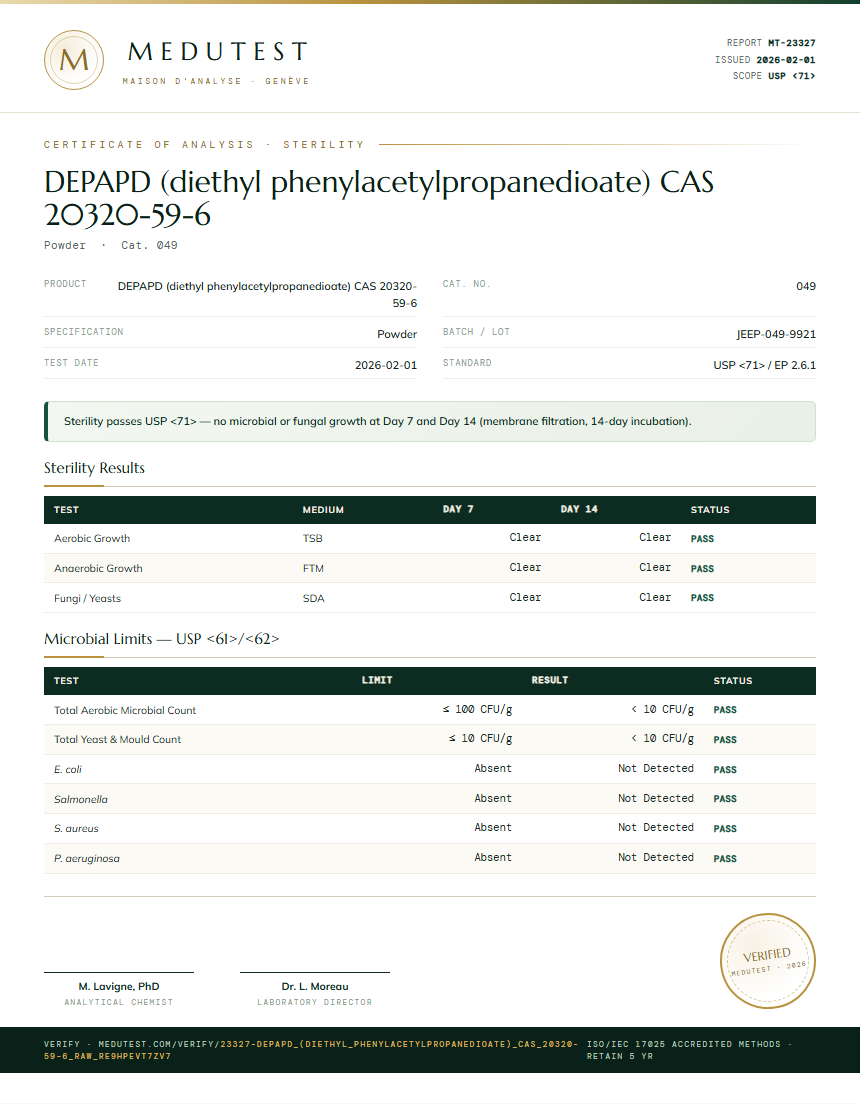 DEPAPD (diethyl phenylacetylpropanedioate) CAS 20320-59-6 Sterility report by Medutest