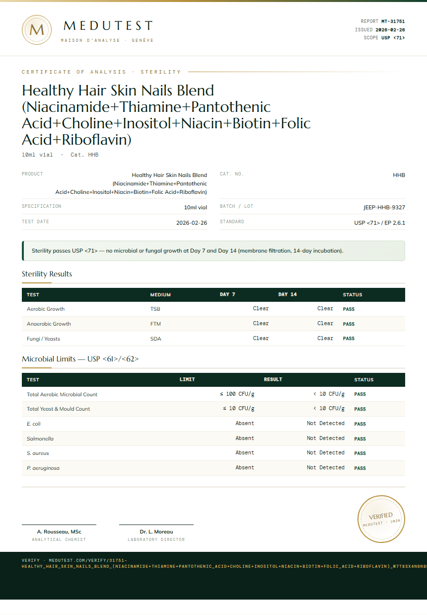 Healthy Hair Skin Nails Blend (Niacinamide+Thiamine+Pantothenic Acid+Choline+Inositol+Niacin+Biotin+Folic Acid+Riboflavin) Sterility report by Medutest