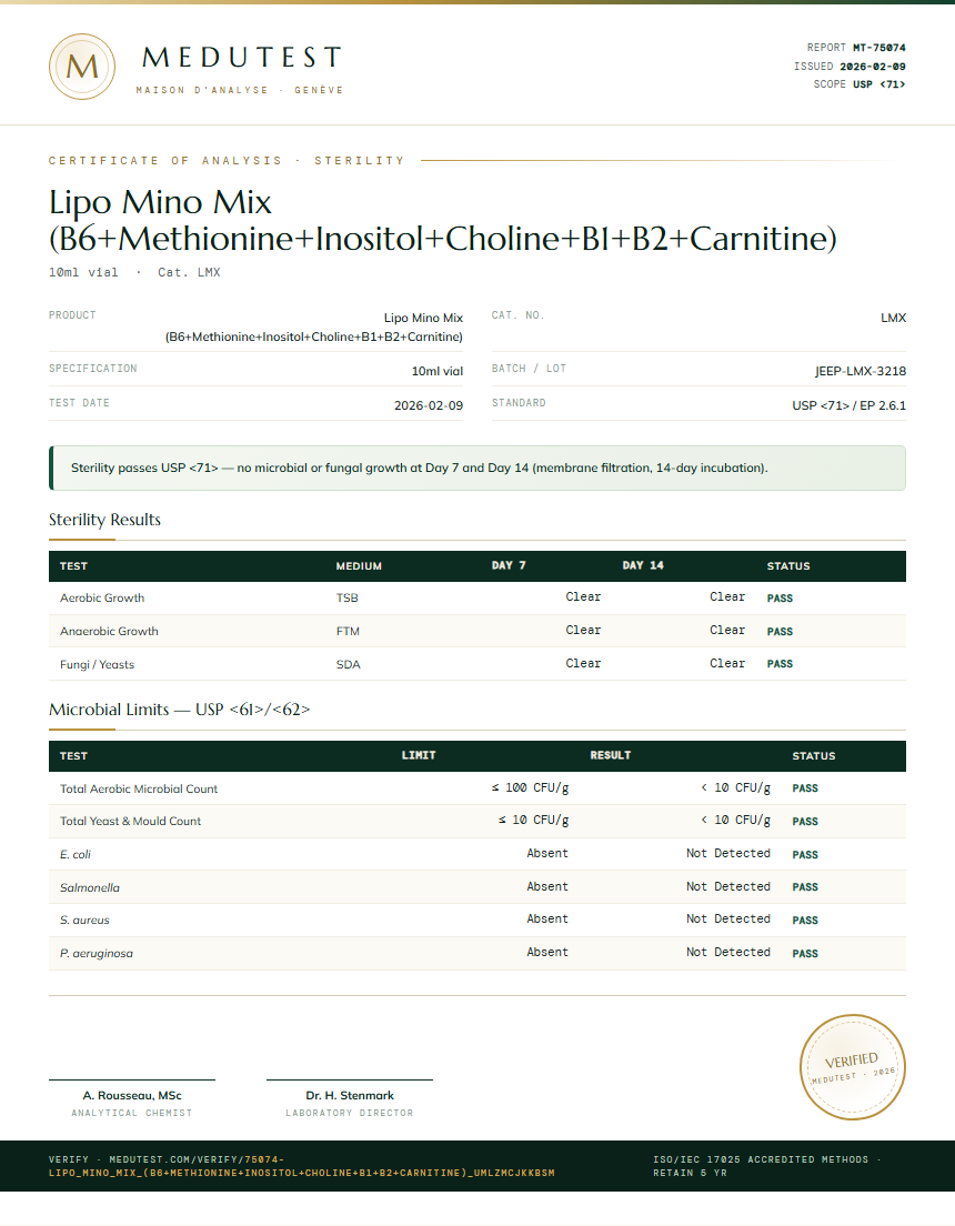 Lipo Mino Mix (B6+Methionine+Inositol+Choline+B1+B2+Carnitine) Sterility report by Medutest