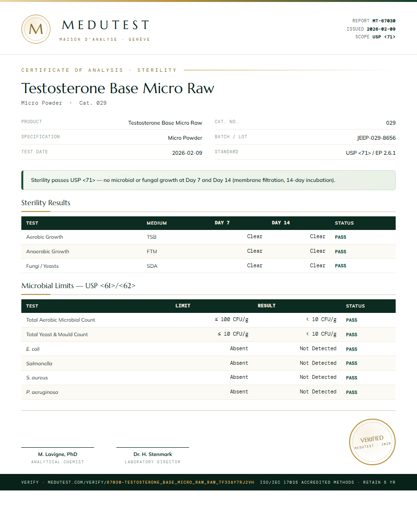 Testosterone Base Micro Raw Sterility report by Medutest