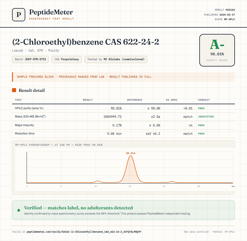 (2-Chloroethyl)benzene CAS 622-24-2 Purity (HPLC) report by PeptideMeter