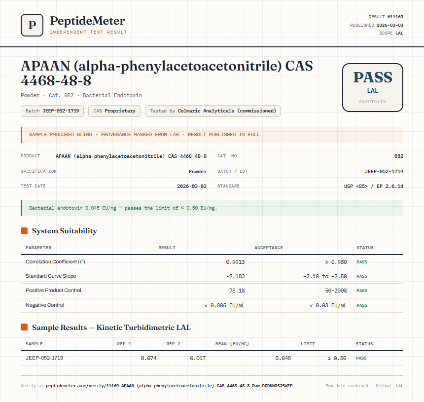 APAAN (alpha-phenylacetoacetonitrile) CAS 4468-48-8 Endotoxin report by PeptideMeter