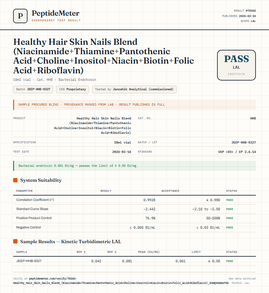 Healthy Hair Skin Nails Blend (Niacinamide+Thiamine+Pantothenic Acid+Choline+Inositol+Niacin+Biotin+Folic Acid+Riboflavin) Endotoxin report by PeptideMeter
