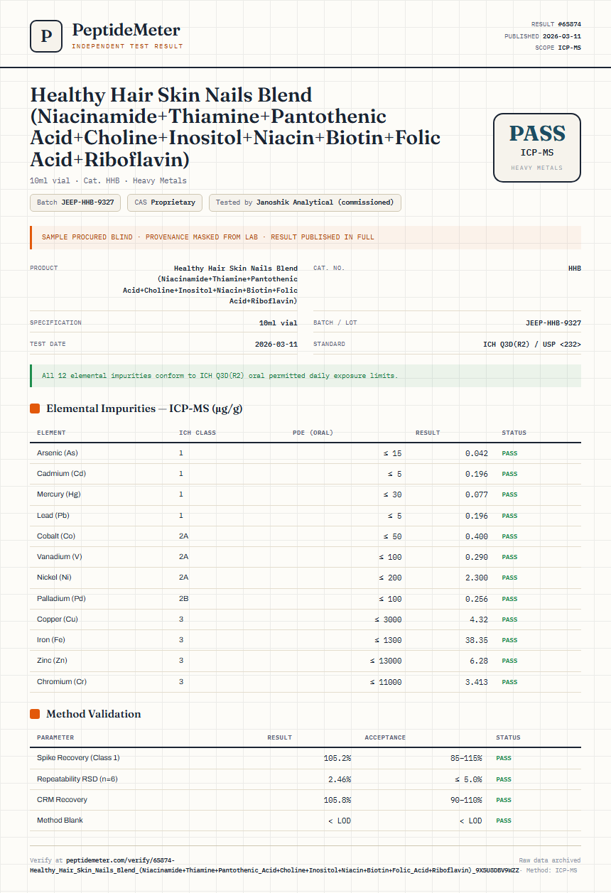 Healthy Hair Skin Nails Blend (Niacinamide+Thiamine+Pantothenic Acid+Choline+Inositol+Niacin+Biotin+Folic Acid+Riboflavin) Heavy Metals report by PeptideMeter
