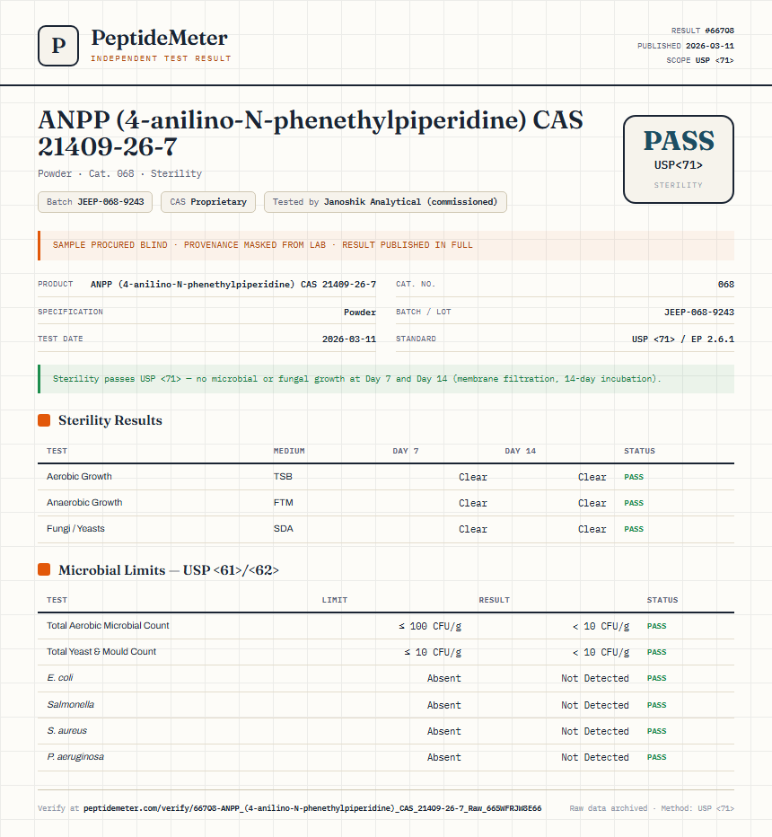 ANPP (4-anilino-N-phenethylpiperidine) CAS 21409-26-7 Sterility report by PeptideMeter