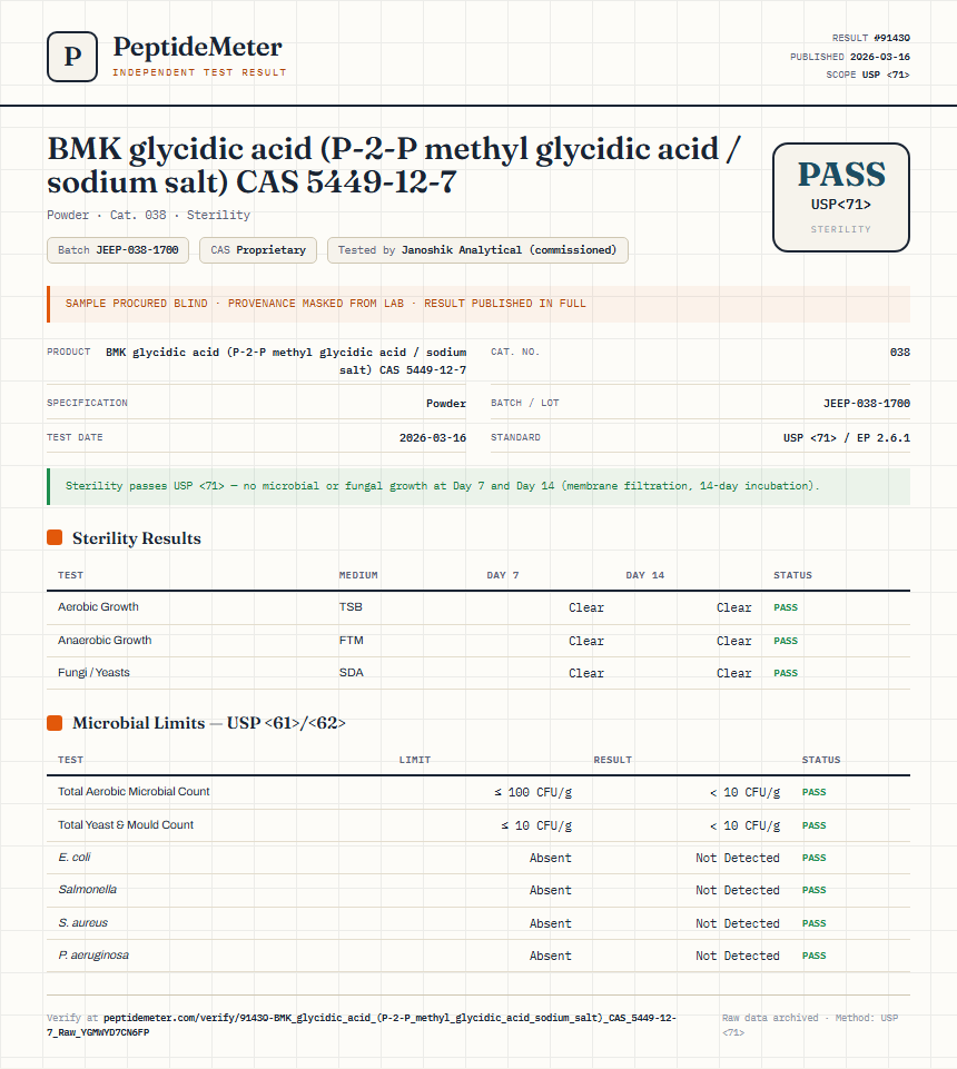 1-Testosterone Cypionate (DHB) Raw Sterility report by PeptideMeter