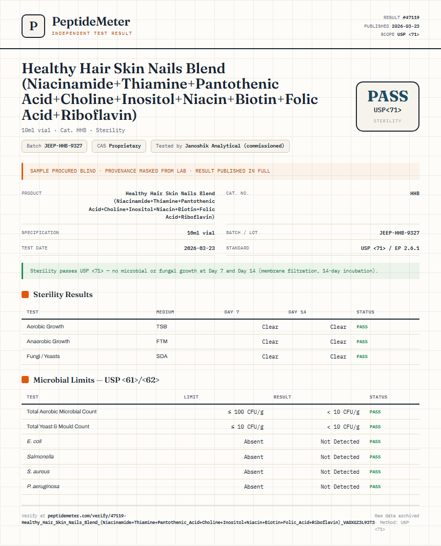 Healthy Hair Skin Nails Blend (Niacinamide+Thiamine+Pantothenic Acid+Choline+Inositol+Niacin+Biotin+Folic Acid+Riboflavin) Sterility report by PeptideMeter