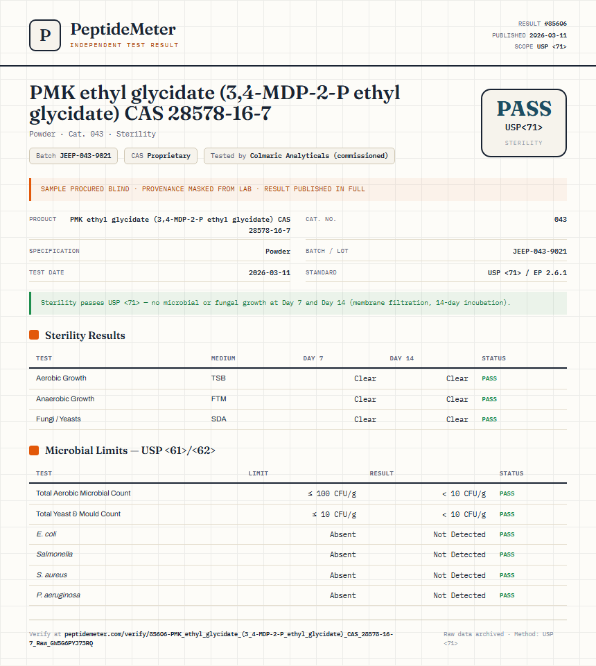 PMK ethyl glycidate (3,4-MDP-2-P ethyl glycidate) CAS 28578-16-7 Sterility report by PeptideMeter