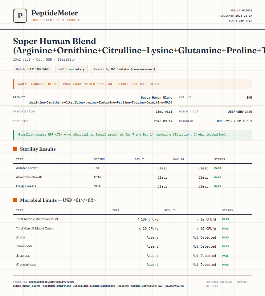 Super Human Blend (Arginine+Ornithine+Citrulline+Lysine+Glutamine+Proline+Taurine+Carnitine+NAC) Sterility report by PeptideMeter