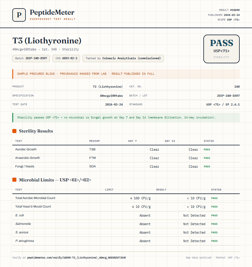 T3 (Liothyronine) Sterility report by PeptideMeter