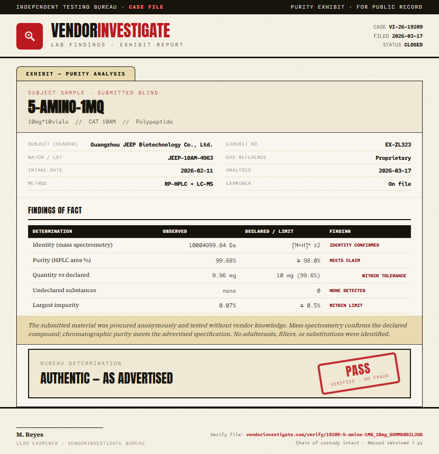 5-amino-1MQ Purity (HPLC) report by VendorInvestigate