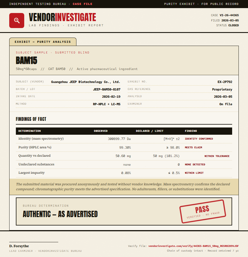 BAM15 Purity (HPLC) report by VendorInvestigate
