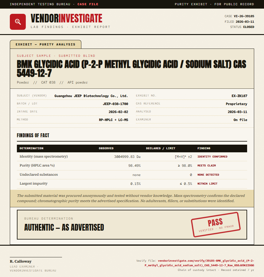 1-Testosterone Cypionate (DHB) Raw Purity (HPLC) report by VendorInvestigate