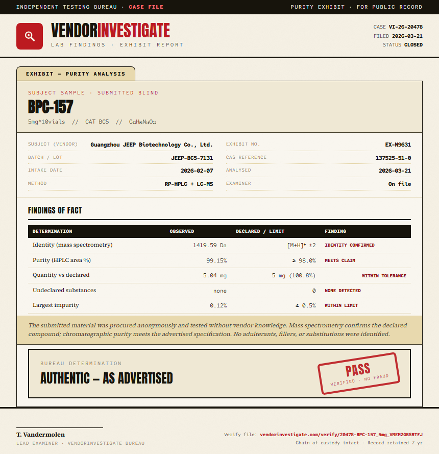 BPC-157 Purity (HPLC) report by VendorInvestigate