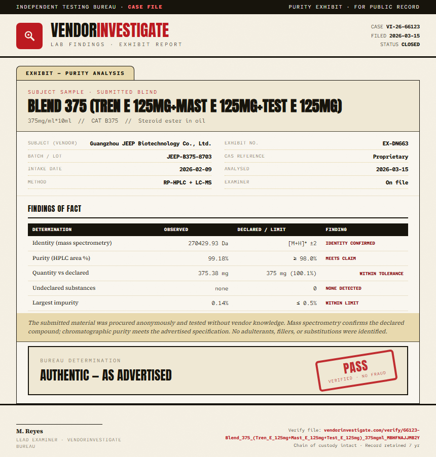 Blend 375 (Tren E 125mg+Mast E 125mg+Test E 125mg) Purity (HPLC) report by VendorInvestigate