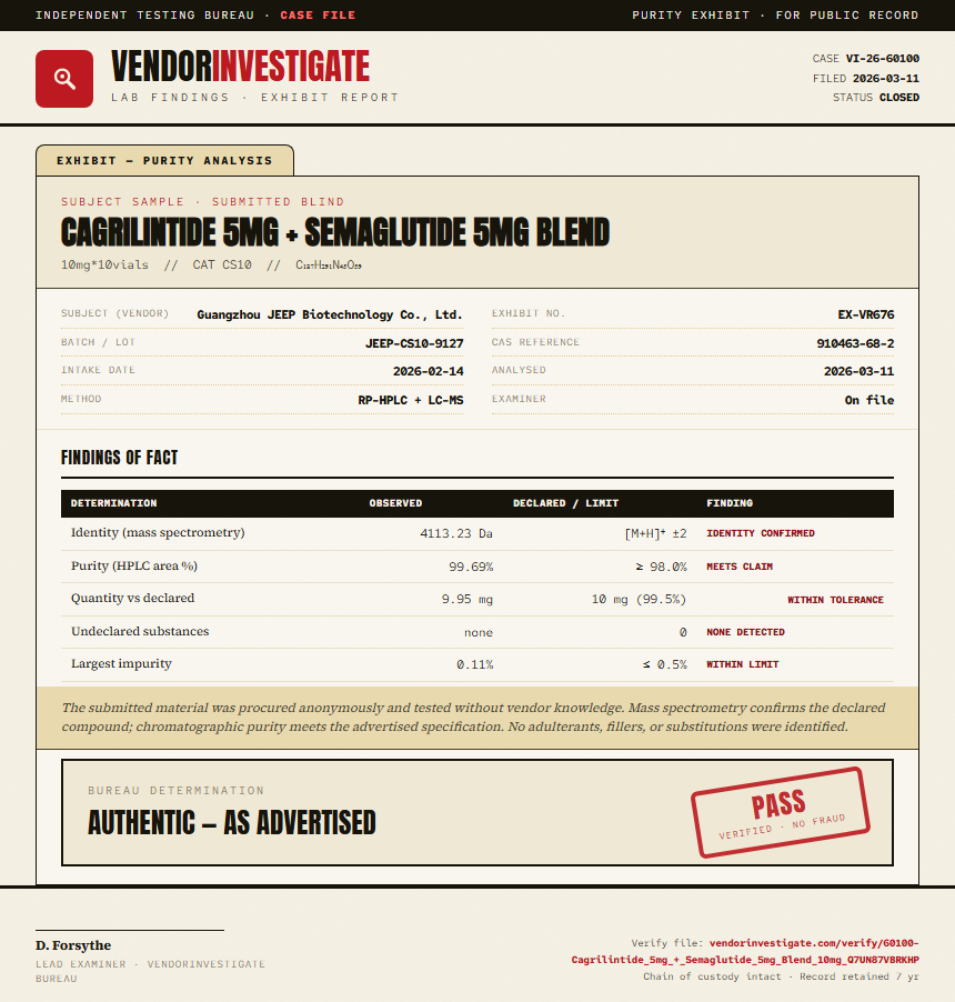 Cagrilintide 5mg + Semaglutide 5mg Blend Purity (HPLC) report by VendorInvestigate