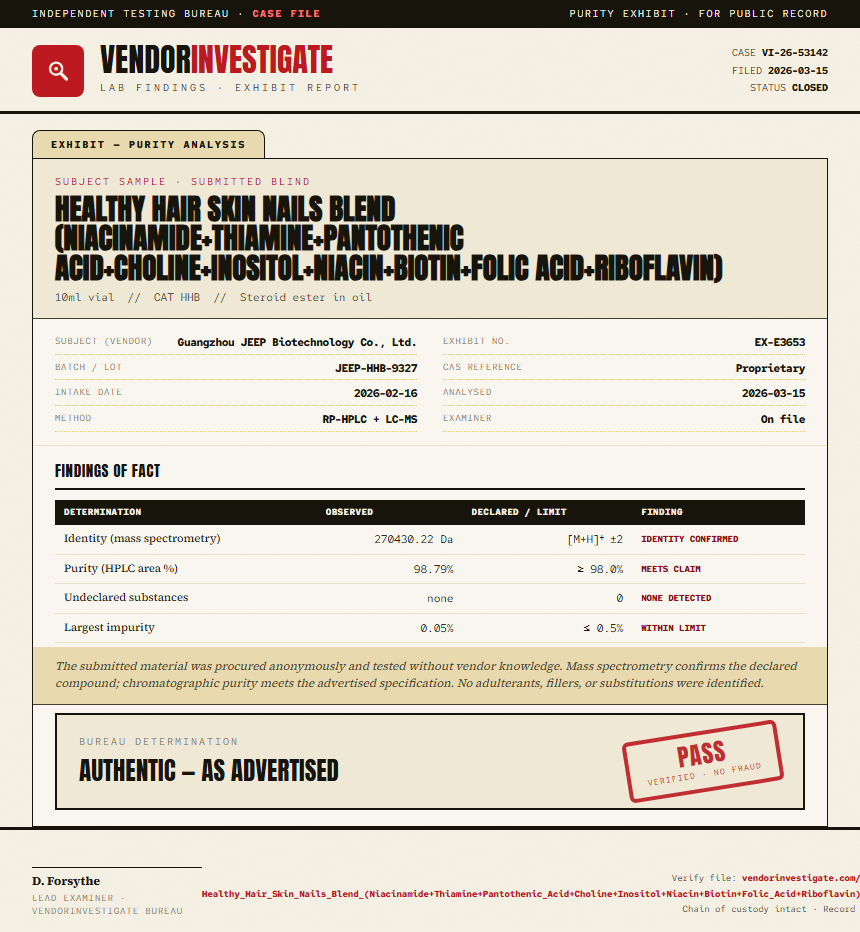 Healthy Hair Skin Nails Blend (Niacinamide+Thiamine+Pantothenic Acid+Choline+Inositol+Niacin+Biotin+Folic Acid+Riboflavin) Purity (HPLC) report by VendorInvestigate