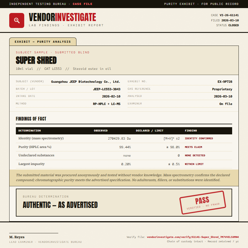Super Shred Purity (HPLC) report by VendorInvestigate