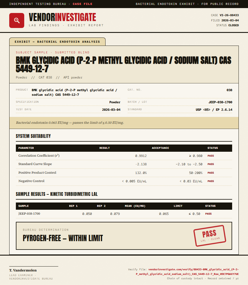 1-Testosterone Cypionate (DHB) Raw Endotoxin report by VendorInvestigate