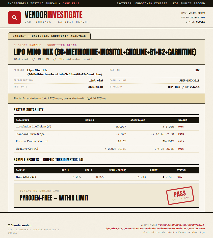 Lipo Mino Mix (B6+Methionine+Inositol+Choline+B1+B2+Carnitine) Endotoxin report by VendorInvestigate