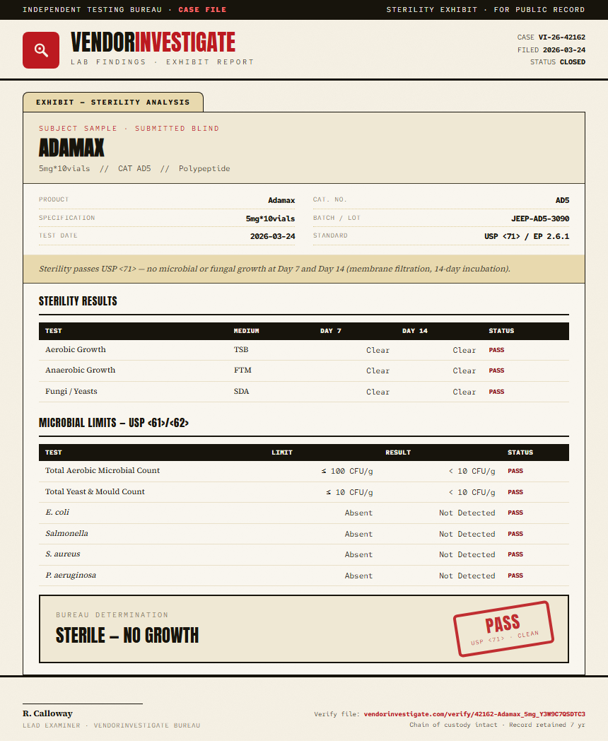 Adamax Sterility report by VendorInvestigate