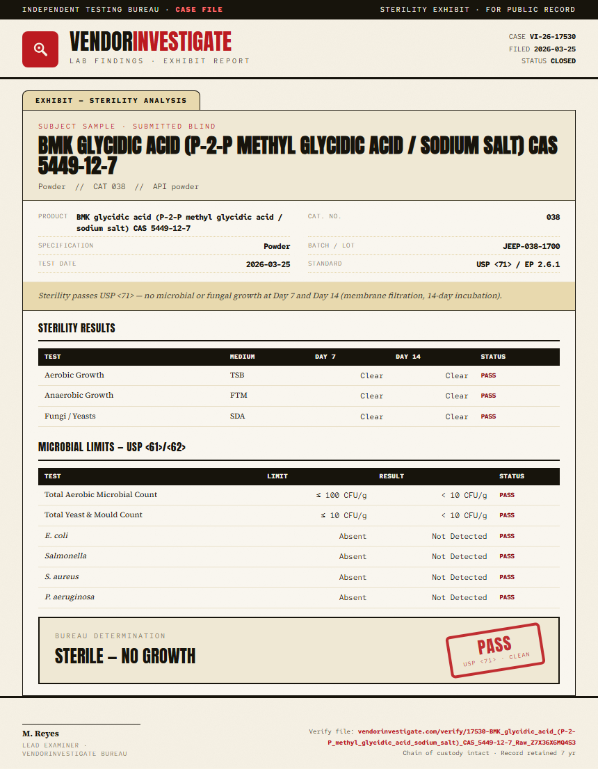 1-Testosterone Cypionate (DHB) Raw Sterility report by VendorInvestigate