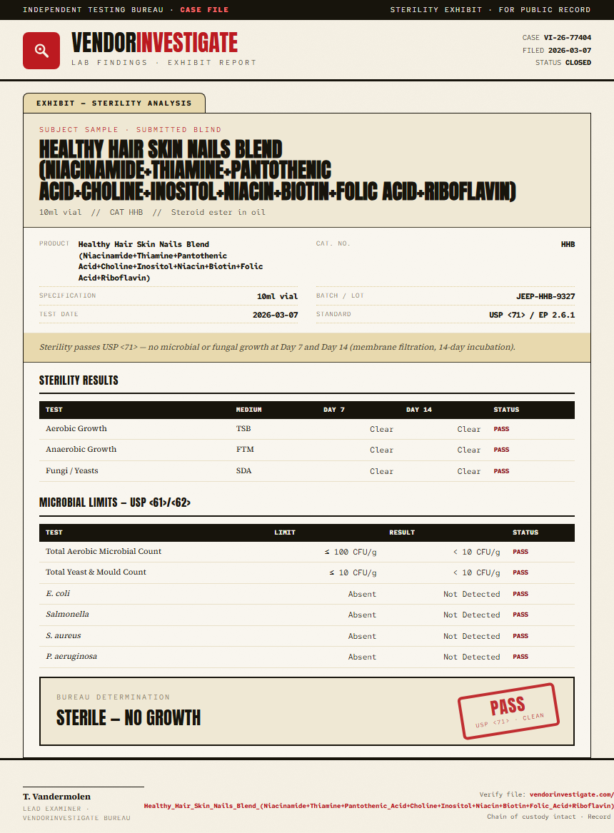 Healthy Hair Skin Nails Blend (Niacinamide+Thiamine+Pantothenic Acid+Choline+Inositol+Niacin+Biotin+Folic Acid+Riboflavin) Sterility report by VendorInvestigate