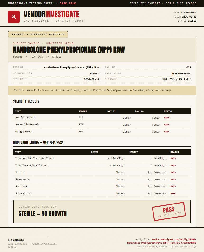 Nandrolone Phenylpropionate (NPP) Raw Sterility report by VendorInvestigate